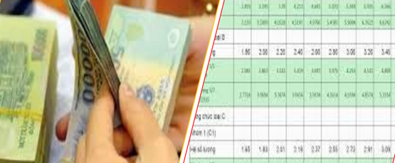 Does the enterprise in Vietnam have to establish a salary scale and salary table?