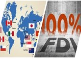 Invest to set up 100% FDI company in Vietnam